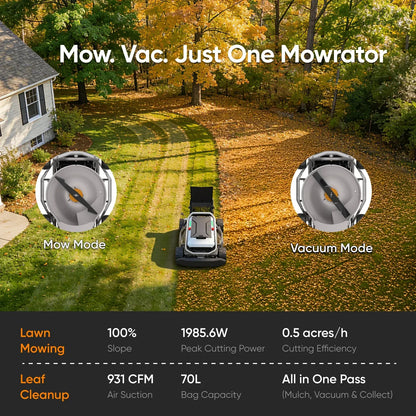 Mowrator S1 21" Leaf & Lawn 4WD 119% Slope (50°) Remote Control Mower Grip Tread Tire Edition