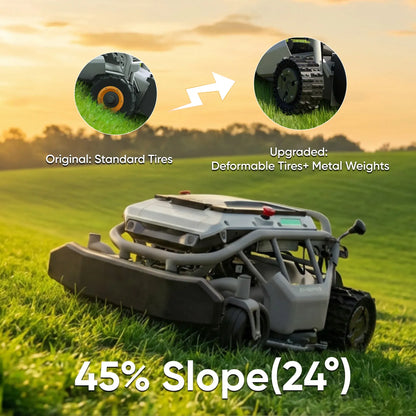 Mowrator S1 21" Leaf & Lawn 2WD 45% Slope (24°) Remote Control Mower
